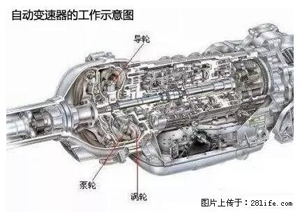 你知道怎么热车和取暖吗？ - 车友部落 - 济宁生活社区 - 济宁28生活网 jining.28life.net