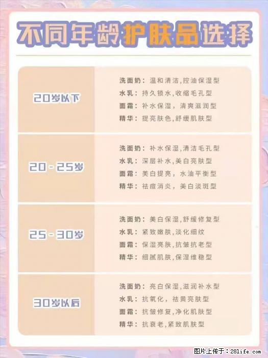 【姬存希】不同年龄，不同护肤的选择，你选对了吗？请爱惜自己！ - 生活日用品 - 居家生活 - 济宁分类信息 - 济宁28生活网 jining.28life.net