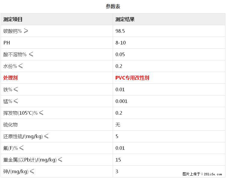 【桂林三鑫新型材料】PVC管材专用复合钙 超细改性碳酸钙 - 其他广告 - 广告专区 - 济宁分类信息 - 济宁28生活网 jining.28life.net
