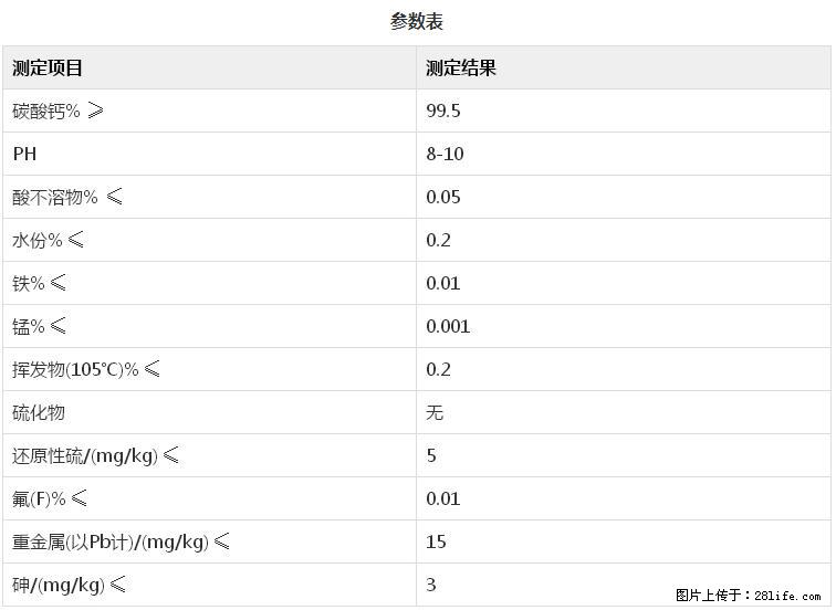 【桂林三鑫新型材料】400目重质碳酸钙 方解石粉重钙粉 - 综合信息 - 其他综合 - 济宁分类信息 - 济宁28生活网 jining.28life.net