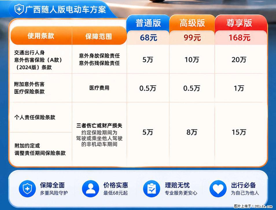 【骑行保障】安全骑行，保障随行！电动车专属保险上线啦！ - 济宁生活资讯 - 济宁28生活网 jining.28life.net